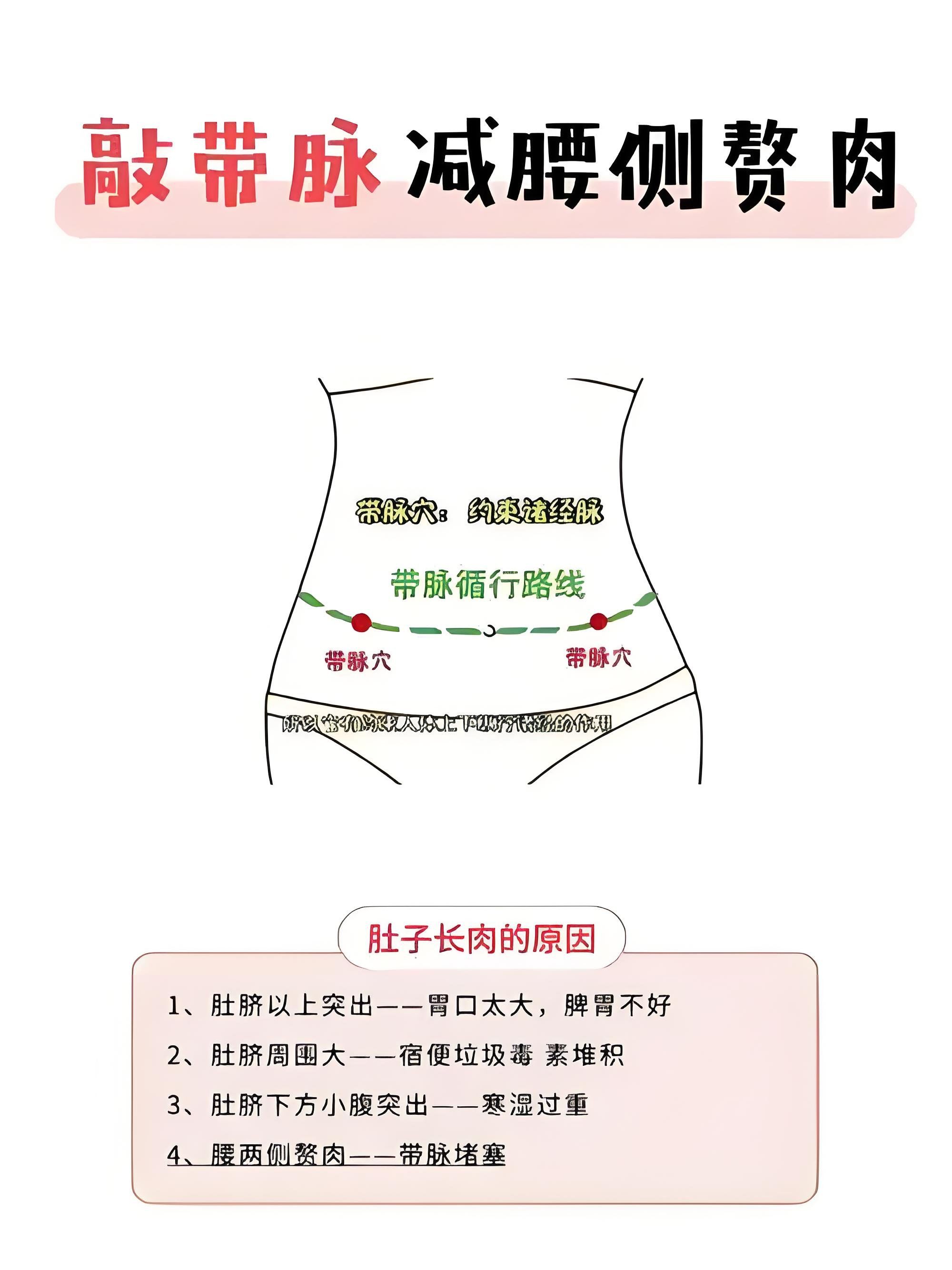 每天坚持敲带脉,你会有意想不到的收获