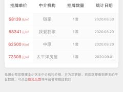 -上海春城-一期