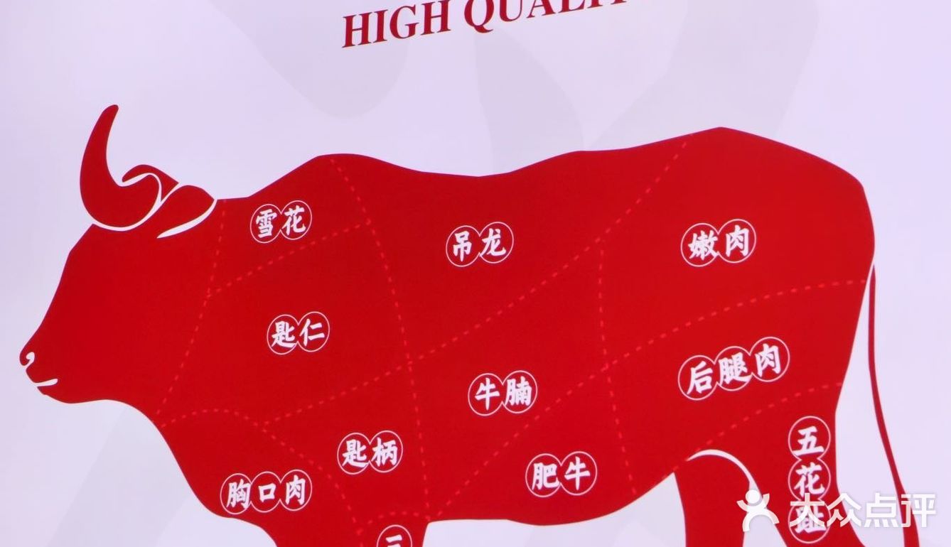 在这里，我真的可以吃下一头牛！