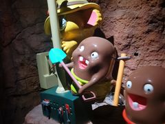 -蓝精灵乐园·世茂精灵之城主题乐园