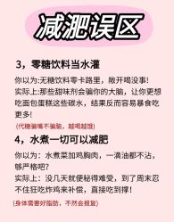 -Fundi张玉珊修身堂·indiba·BTL科技瘦身