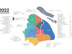 -JT PREP国际学科课程·IB·AP·Alevel(陆家嘴校区)