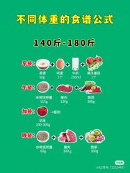 -Lily纤美·科技减脂中心