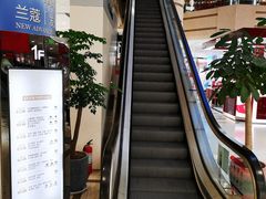 -文峰大世界(南大街店)