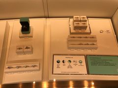 -Tiffany & Co.蒂芙尼
(武汉武商MALL店)