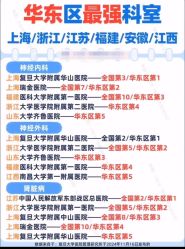 -浙江大学医学院附属儿童医院(湖滨院区)