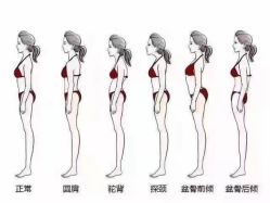 -易型AT20科技健康