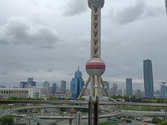 -陆家嘴空中步行连廊