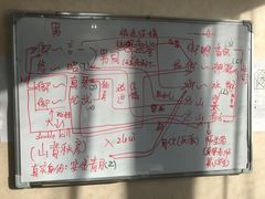 -剧狐剧本杀·月球探案馆(人民广场1号店)