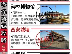-西安城墙·碑林历史文化景区