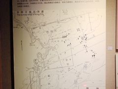 -洛阳周王城天子驾六博物馆