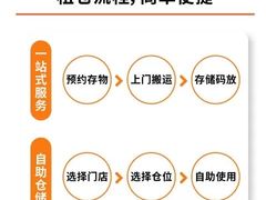 -安东易迷你自助仓储寄存仓库(草桥店)