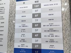-杭州师范大学(下沙校区)