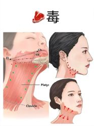 -坤如玛丽·医疗美容中心