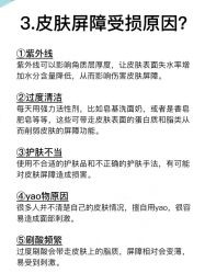 -Cream88颜皮肤管理中心