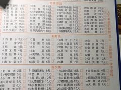 -朱氏胖子烂火锅(洪崖洞店)