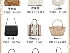 -妃鱼奢侈品回收寄卖(太古汇店)