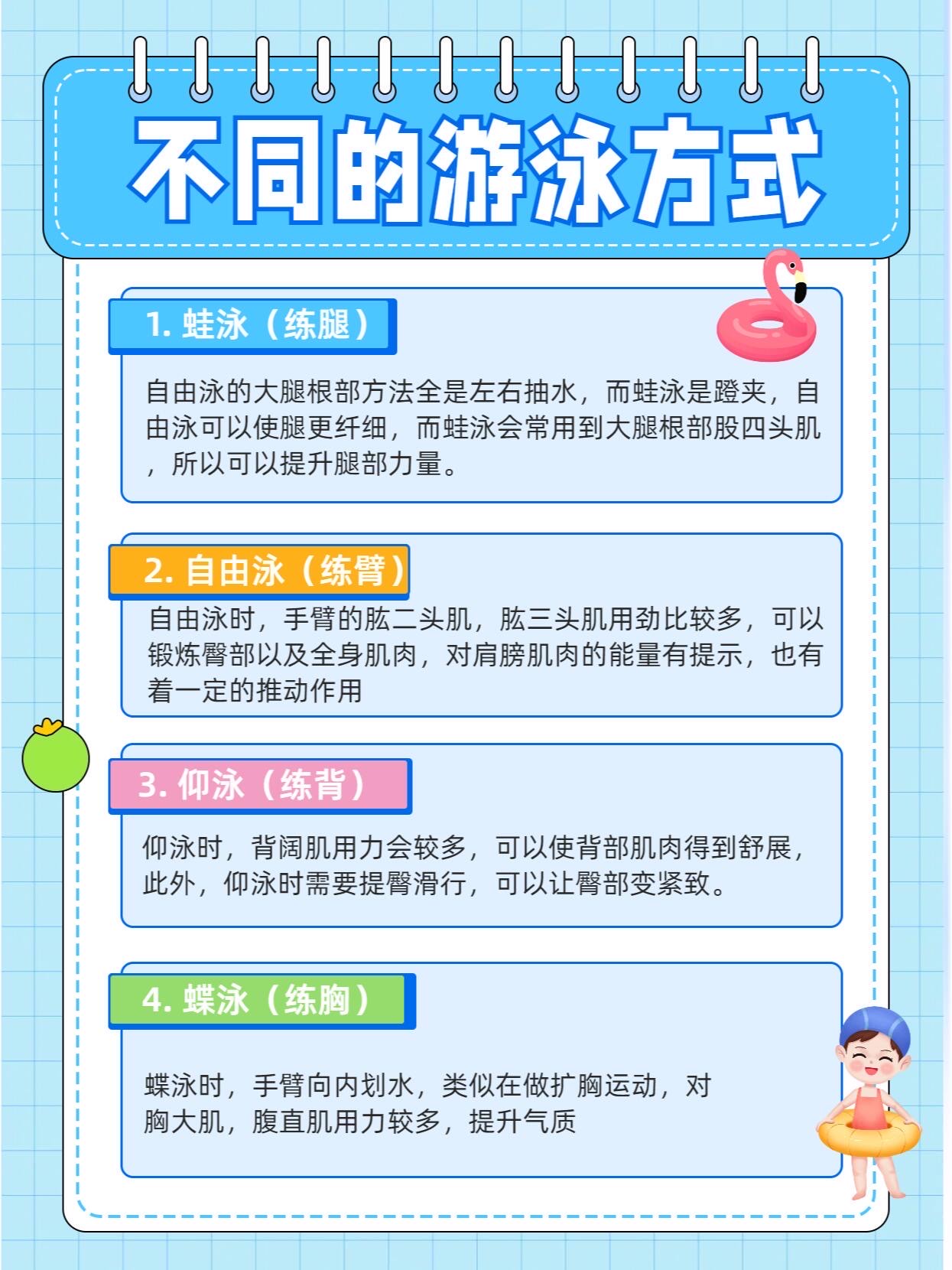 游泳有几种游法图片