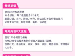 -EF教育成人英语(望京中心)