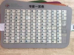 -西安市儿童医院门诊