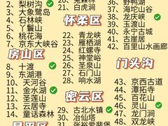 -沉浸北京·团建旅行·密室剧本杀·年会会议轰趴拓展