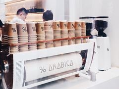 -% Arabica阿拉比卡咖啡(武康路店)