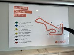 -浙江国际赛车场
