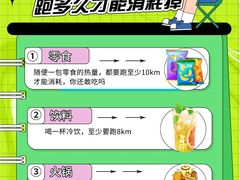 -静安区体育馆