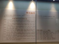 -广东中医药博物馆