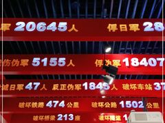 -中国人民抗日战争纪念馆