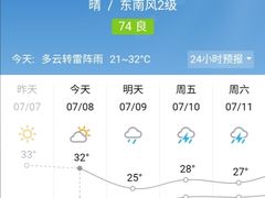 -五道口(地铁站)