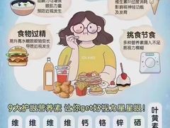 -宝视达眼镜(美中城店)