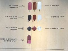 -Patagonia Chocolates(皇后镇店)