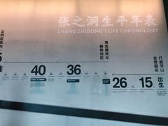 -张之洞与武汉博物馆