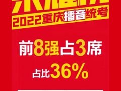 -天籁艺术高考培训学校·重庆艺考集训