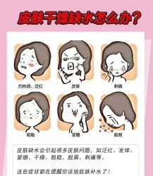 -Oasis Beauty水磨坊科技美肤中心