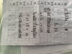 -北京市房山区妇幼保健院
