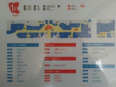 -鹏欣水游城
