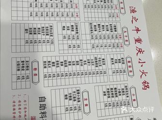 北京｜不信4元就吃到美味重庆小火锅