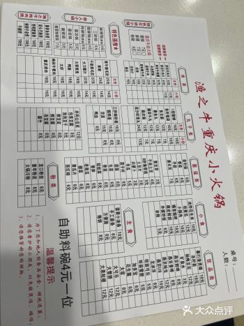 北京｜不信4元就吃到美味重庆小火锅