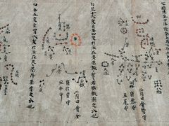 -敦煌市博物馆