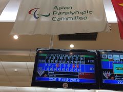 -广州保龄球馆(广州天河体育中心店)