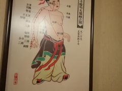 -裕和堂中医推拿艾灸(太古汇臻品店)