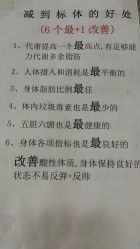 -瘦立方身材管理中心