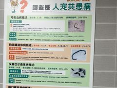 -芭比堂动物医院·心脏科·老年急重症·夜诊·吉雅分院