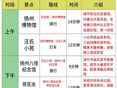 -陈记菜馆·非遗淮扬菜(东关街教场店)