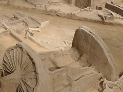 -洛阳周王城天子驾六博物馆