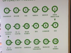 -启明眼镜(海淀黄庄店)