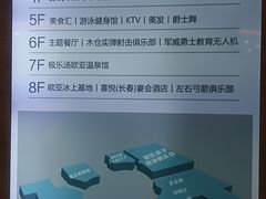 -欧亚汇集(飞跃路店)