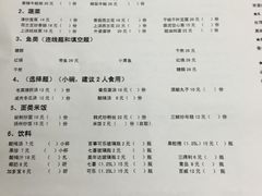 菜单-做了不起的80后